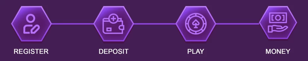 p666 online casino register process with option to download app and start playing games